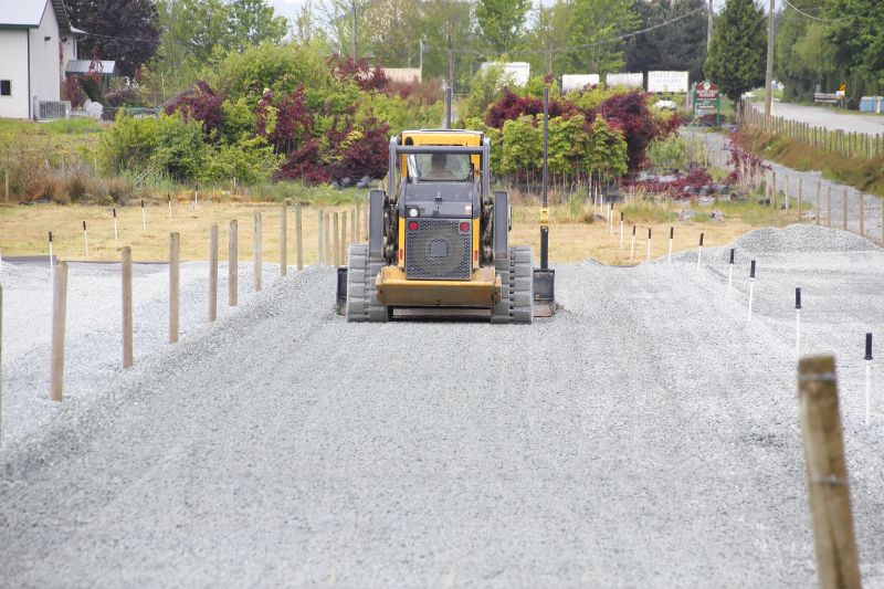 Ground Leveling in Atlanta, GA